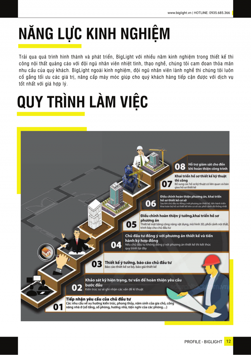 Hồ sơ năng lực Biglight - Trang 12