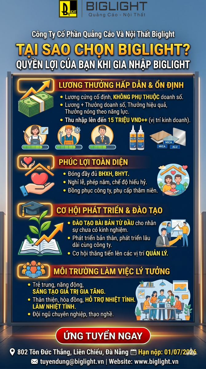 Poster chi tiết quyền lợi và mô tả công việc nhân viên kinh doanh tại đà nẵng
